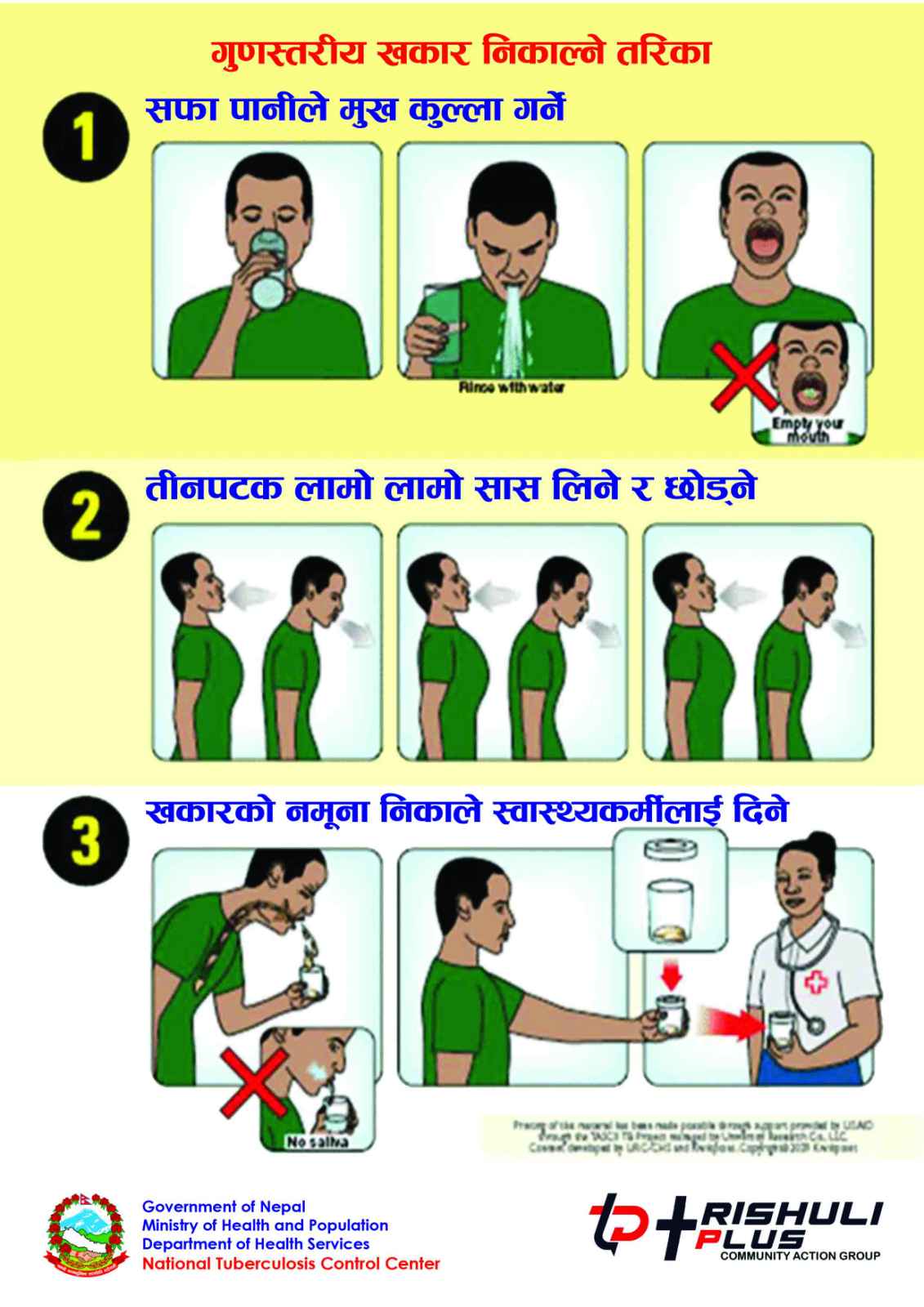 Brochure and Posters on TB